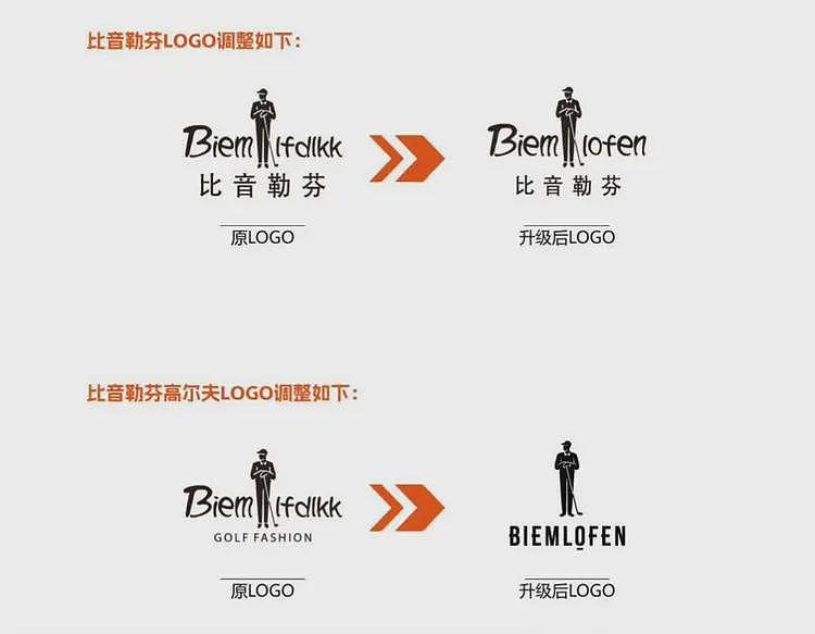 一件T恤卖到5000块,比音勒芬突然不香了,股价暴跌,亏哭老板(组图) - 7