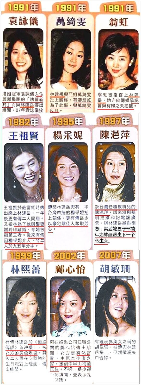 香港女星入豪门!脱衣进圈收割大富豪,今回归家庭甘当富婆(组图) - 48