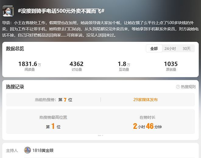 领导请客，她点了500元外卖，结果…（组图） - 1