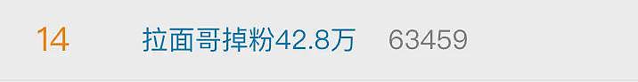 掉粉超40万，现象级网拉面哥最新发声：回不去了（组图） - 1