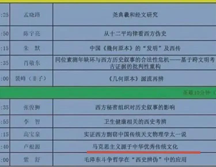 中国专家最新科研成果：马克思主义源于《易经》（组图） - 3