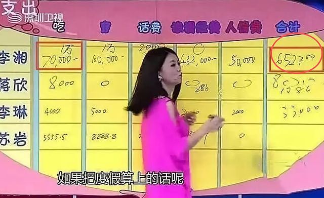 蛐蛐周也，暗讽谢娜是疯婆子！口无遮拦的李湘，终究连累了王诗龄（组图） - 20