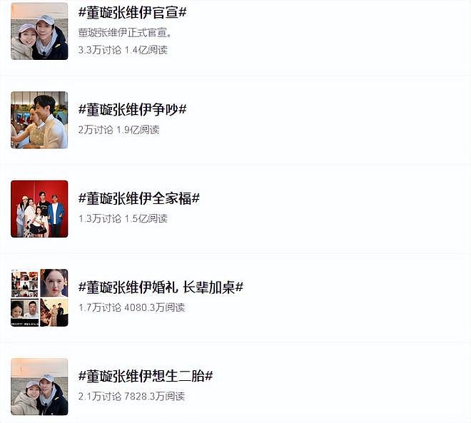 董璇二婚,火了仨人?小酒窝频繁露脸被批营销过度,未来何去何从(组图) - 1