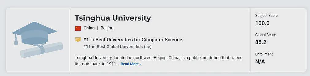 清华登顶多项全球计算机科学榜,冲击美主导地位(组图) - 1