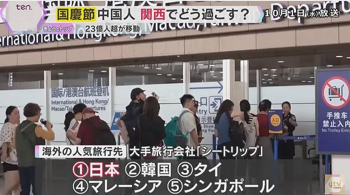 中国游客超“抠搜”旅游震惊日媒！特种兵式一日游，逛免费景点，甚至去超市买打折食品（组图） - 1