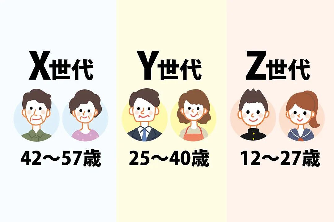 现在在澳一年赚多少才算“体面”？10万年薪只够活着？00后表示至少这个数！澳洲留学生感慨：我们连找到工作都是一道坎儿！（组图） - 2