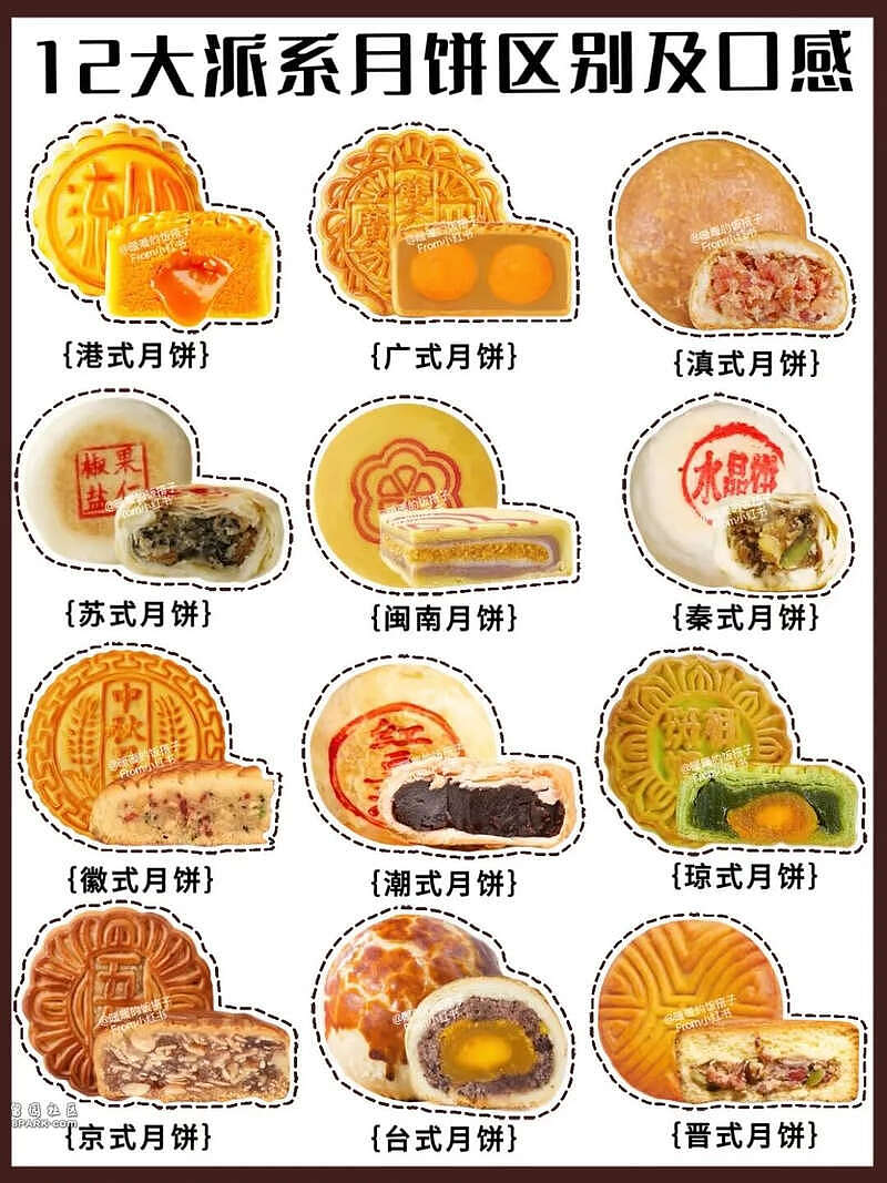 “眼前一黑又一黑”杭州大量上市!吃一个=4碗饭(组图) - 13