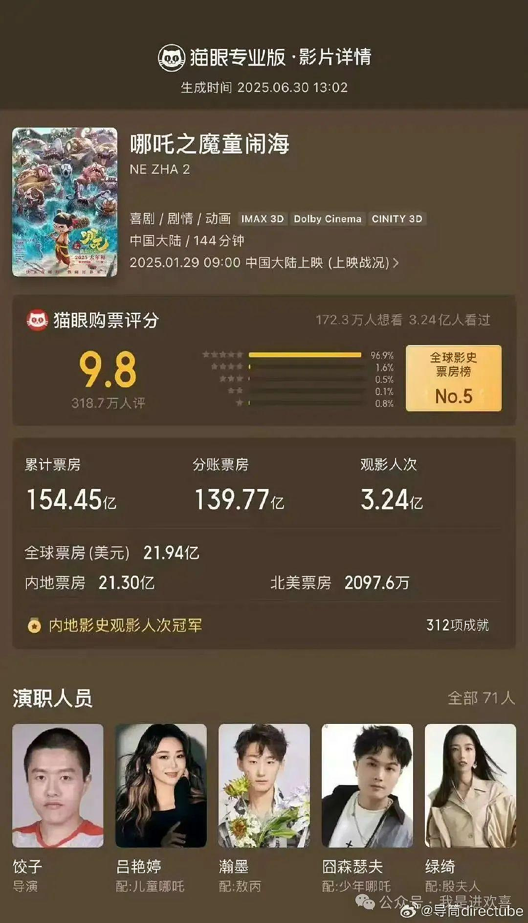 首富王健林，怎么混成这样了？（组图） - 23