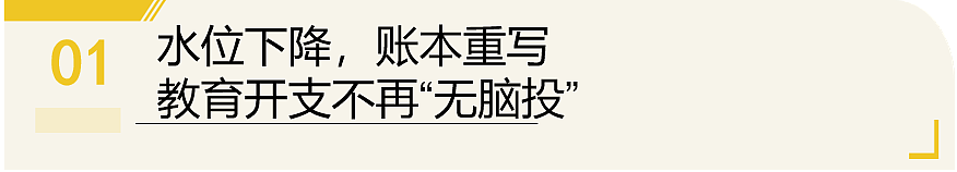 这届中产妈妈不“鸡娃”后，留下的是“烂尾娃”还是“重启娃”（组图） - 2