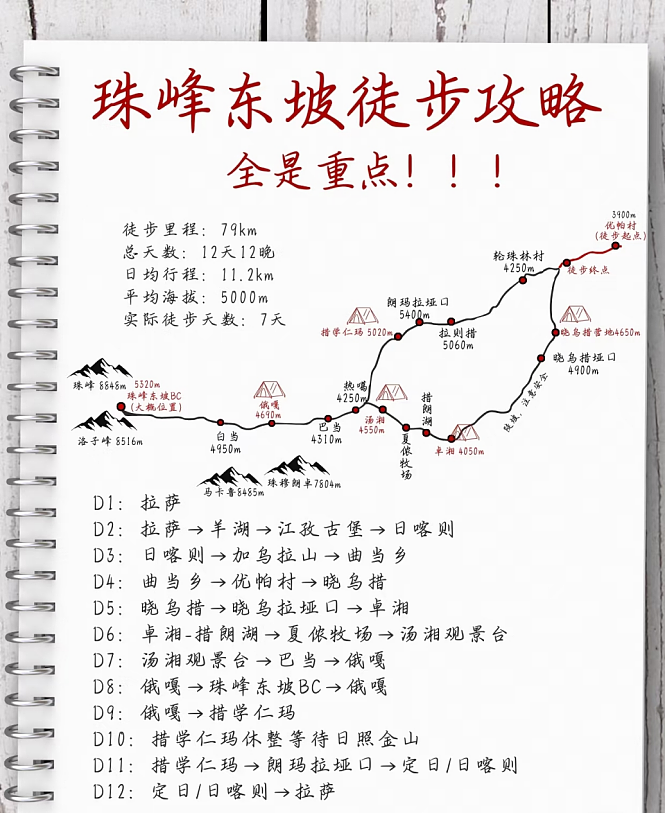 珠峰暴雪救援：嘎玛沟300多游客成功撤离，亲历者回忆“硬壳冲锋衣都防不住，全身结冰”（组图） - 4