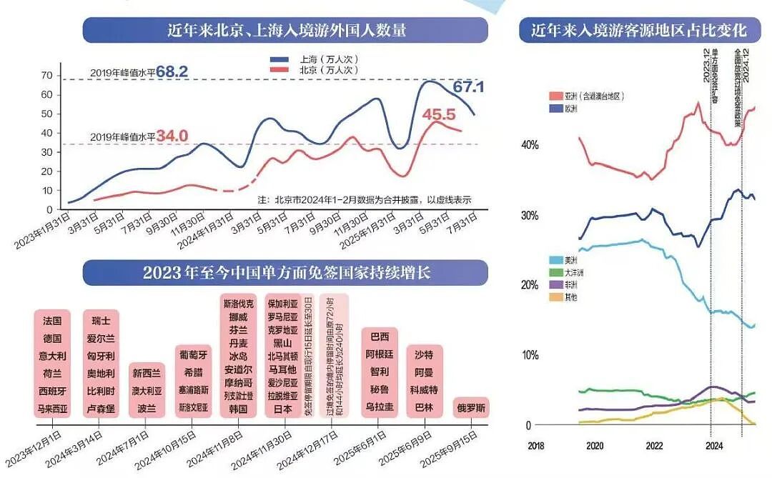 杀疯了！2000万外国人涌入中国，重庆大街上，挤满了老外（组图） - 6