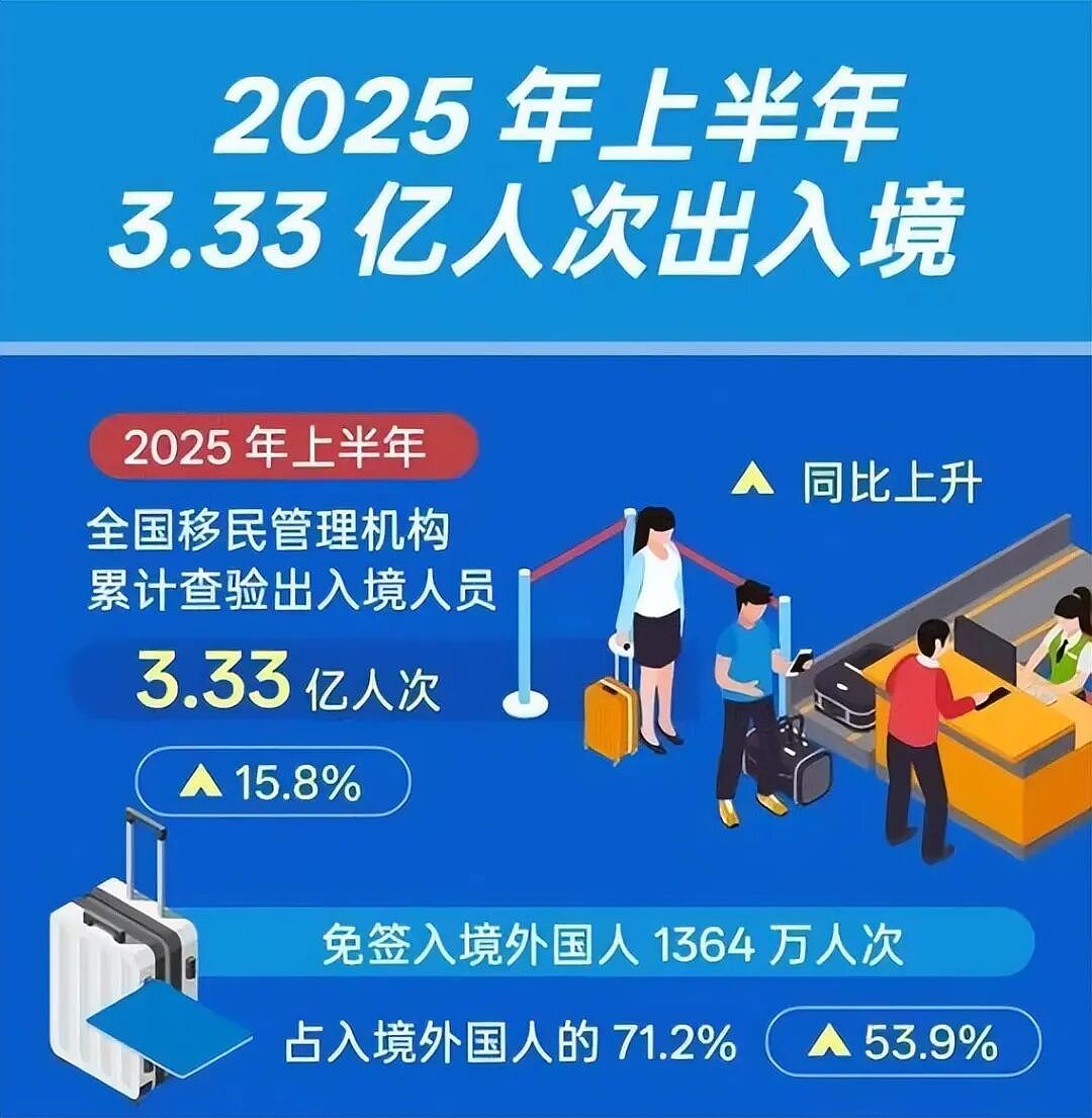 杀疯了！2000万外国人涌入中国，重庆大街上，挤满了老外（组图） - 3