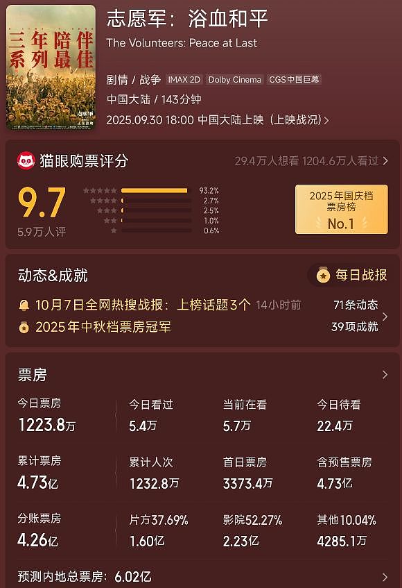 把自己当救世主，却把观众当韭菜，我再绝不会为陈凯歌的烂片买单（组图） - 3