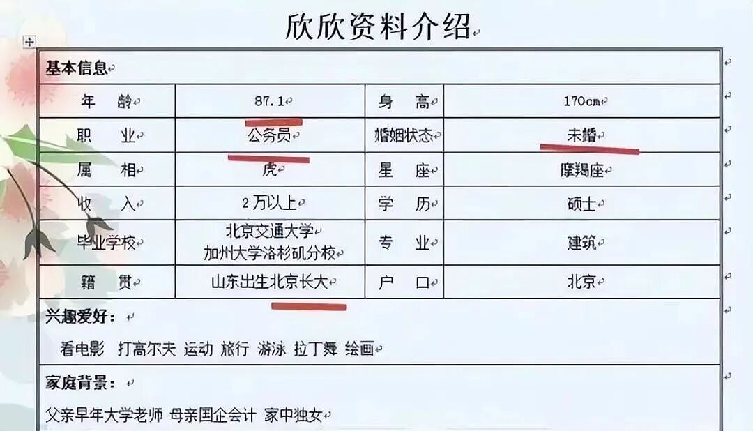 秒懂!原来翟欣欣进修1个月的“名媛培训班”教了这些,难怪苏享茂会沦陷(组图) - 3