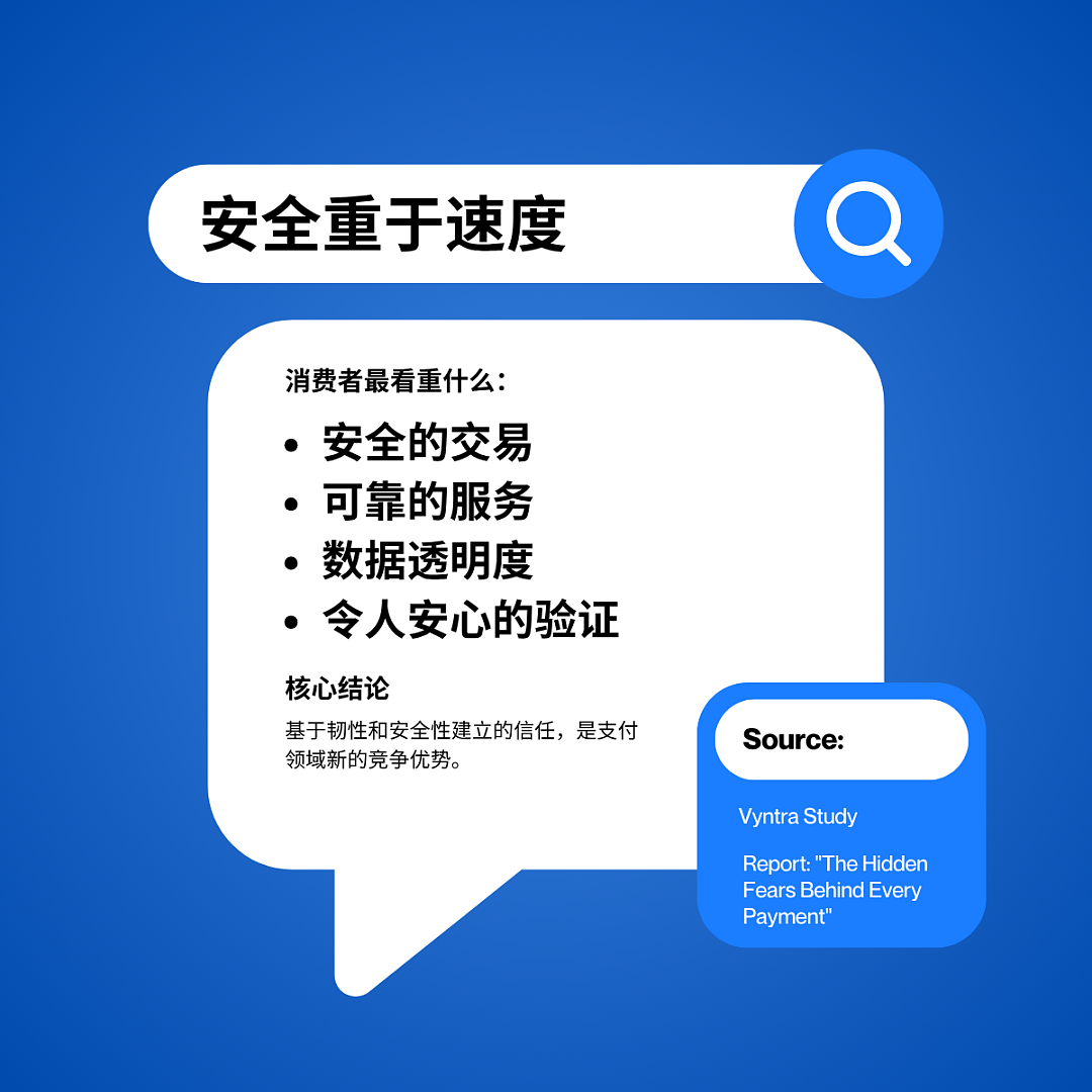 Vyntra 研究：消费者更看重安全而非速度（组图） - 1