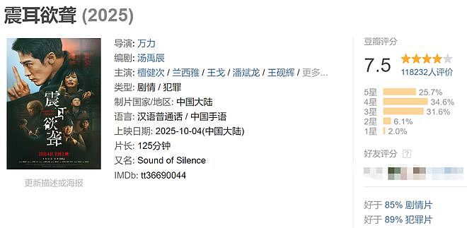 7天仅收17亿票房,国庆档为何“一个能打的都没有”?(组图) - 6