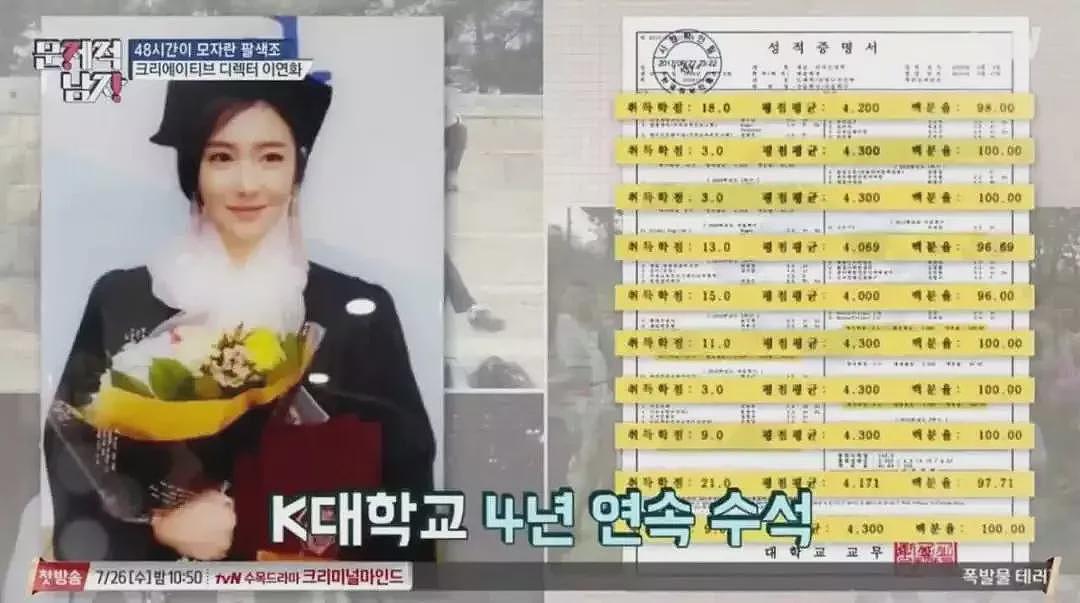【美女】韩国第一美臀，全亚洲穿比基尼最好看的女人，身材到底有多迷人（组图） - 9