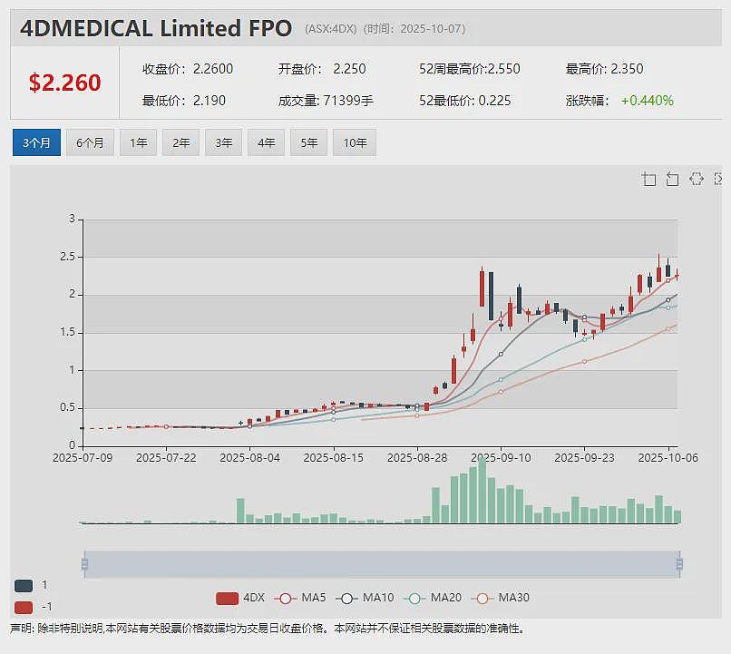 Theta Gold Mines（ASX：TGM）锁定逾5，140万澳元融资 加速推动南非TGME高品位金矿项目建设 - 13