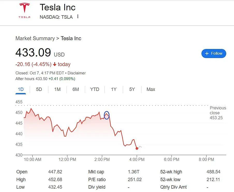 特斯拉平价车来了,减配Model Y售价低于4万美元,Model 3起售不到3.7万(组图) - 7