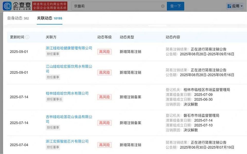 宗馥莉被传“带走调查”？娃哈哈的改名成关键（组图） - 2