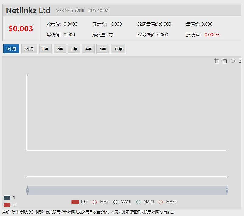 Theta Gold Mines（ASX：TGM）锁定逾5，140万澳元融资 加速推动南非TGME高品位金矿项目建设 - 16