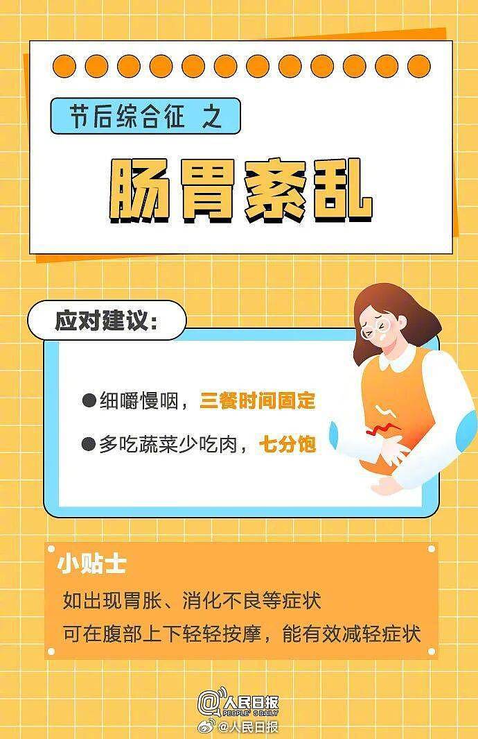 “医生建议上班前三天少干活”引热议 网友：你别光推给我啊（组图） - 15