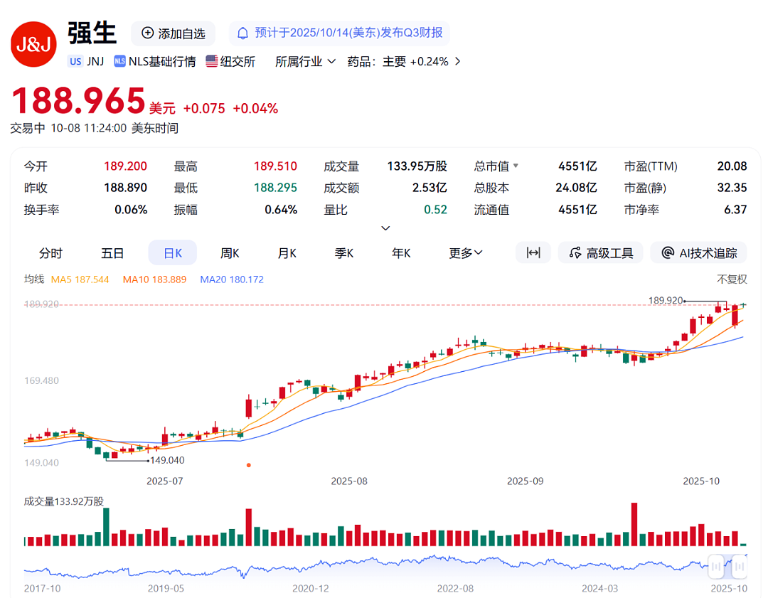 88岁老人用爽身粉后患癌离世,法院判家属获赔近70亿元(组图) - 1
