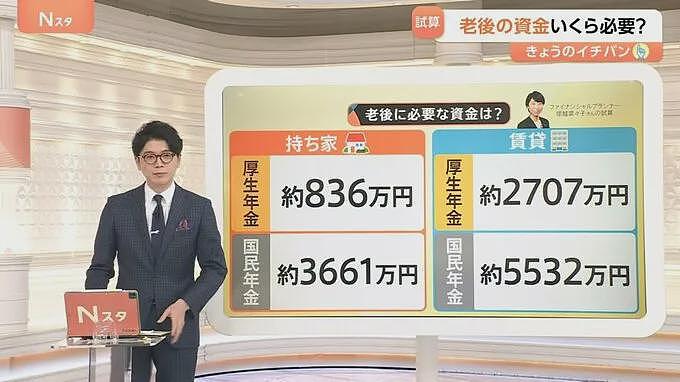 日本56岁清洁工坐拥7套公寓，年收达3000万！自己却住出租屋，衣服10年不买新的！（组图） - 10