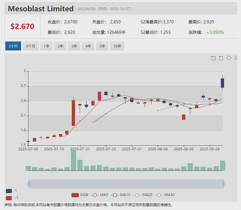 Theta Gold Mines（ASX：TGM）锁定逾5，140万澳元融资 加速推动南非TGME高品位金矿项目建设 - 12