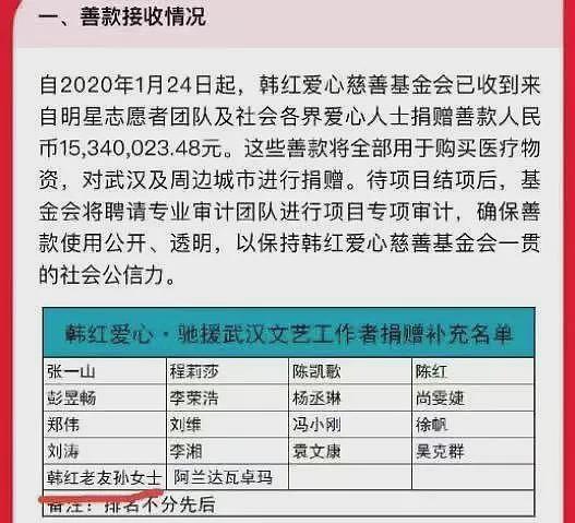 不愧是新加坡骄傲！孙燕姿回应向中国捐款千万！曾素颜做义工、多年行善细节藏不住了（组图） - 13