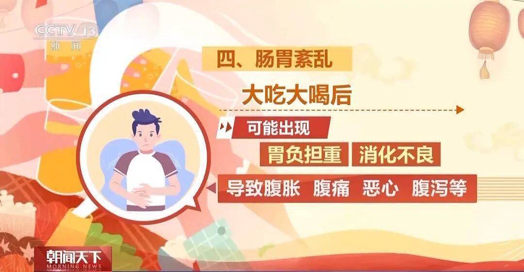 “医生建议上班前三天少干活”引热议 网友：你别光推给我啊（组图） - 5
