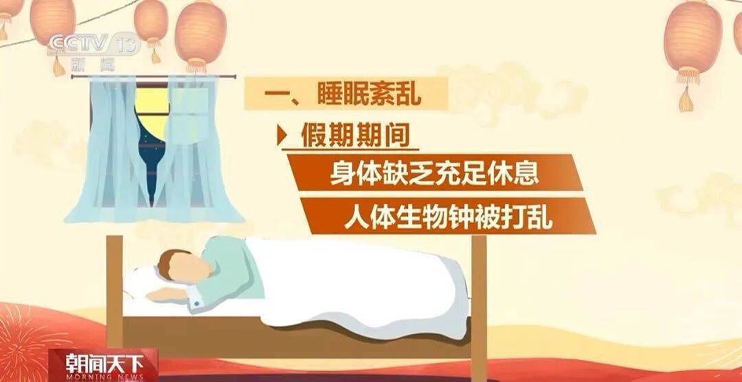 “医生建议上班前三天少干活”引热议 网友：你别光推给我啊（组图） - 2