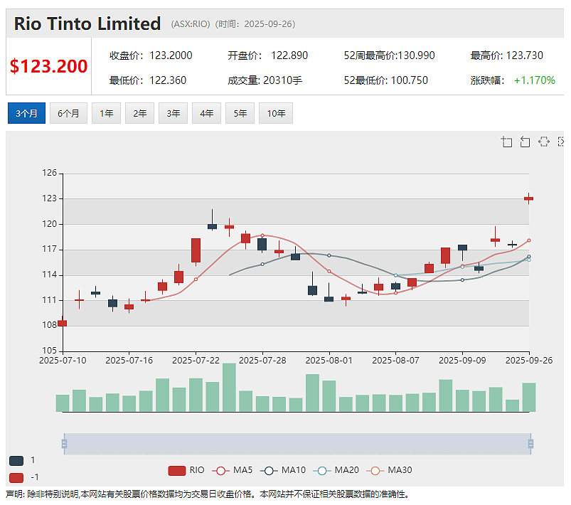 Theta Gold Mines（ASX：TGM）锁定逾5，140万澳元融资 加速推动南非TGME高品位金矿项目建设 - 9