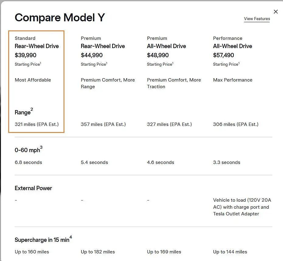 特斯拉平价车来了,减配Model Y售价低于4万美元,Model 3起售不到3.7万(组图) - 4