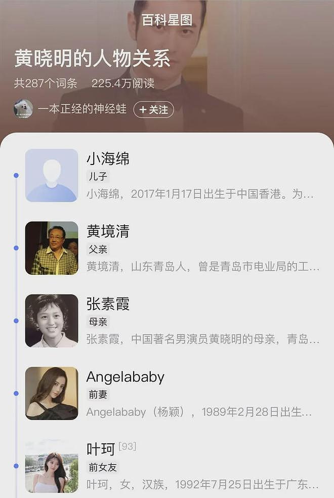 黄晓明再起诉自媒体博主龚文祥，对方曾多次发文谈论叶珂，提到“分手”“捞女”等词汇（组图） - 10