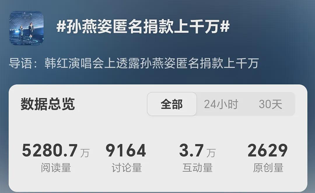 不愧是新加坡骄傲！孙燕姿回应向中国捐款千万！曾素颜做义工、多年行善细节藏不住了（组图） - 2
