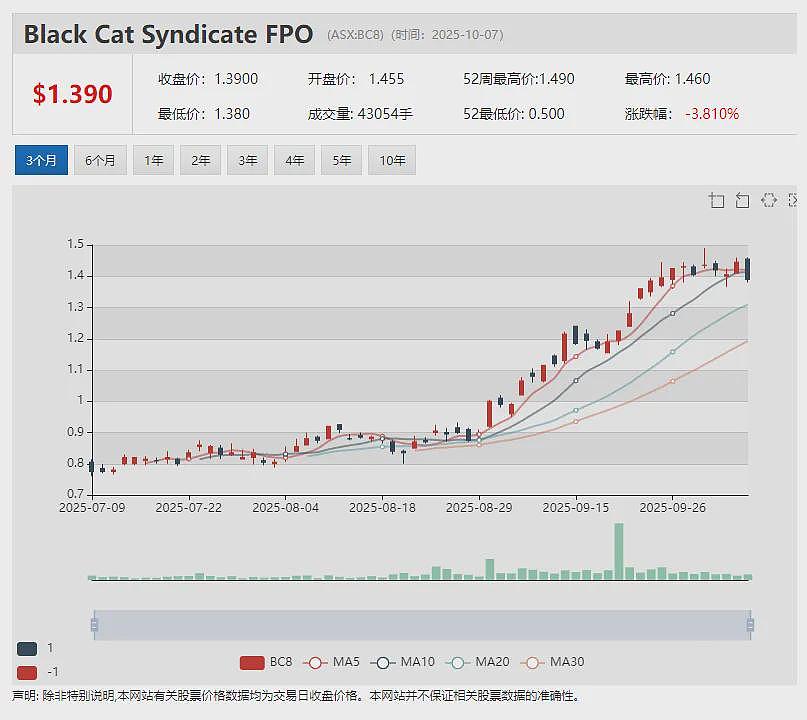 Theta Gold Mines（ASX：TGM）锁定逾5，140万澳元融资 加速推动南非TGME高品位金矿项目建设 - 15