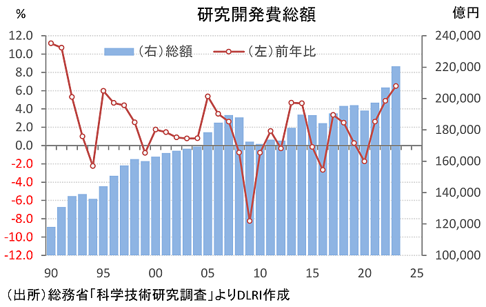 日本一下拿了俩诺奖，很多人开始质疑奖项含金量了（组图） - 7