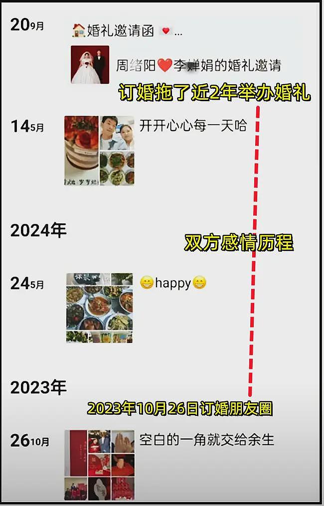 陕西29岁新郎跳河后续：遗体已找到，家属住院，朋友圈藏秘密（组图） - 6