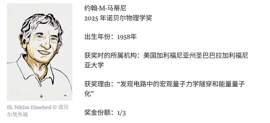 诺贝尔奖公布，这所美国公立大学大丰收！九位获奖者5人与UC系有关（组图） - 8