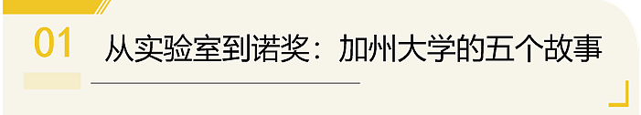 诺贝尔奖公布，这所美国公立大学大丰收！九位获奖者5人与UC系有关（组图） - 2