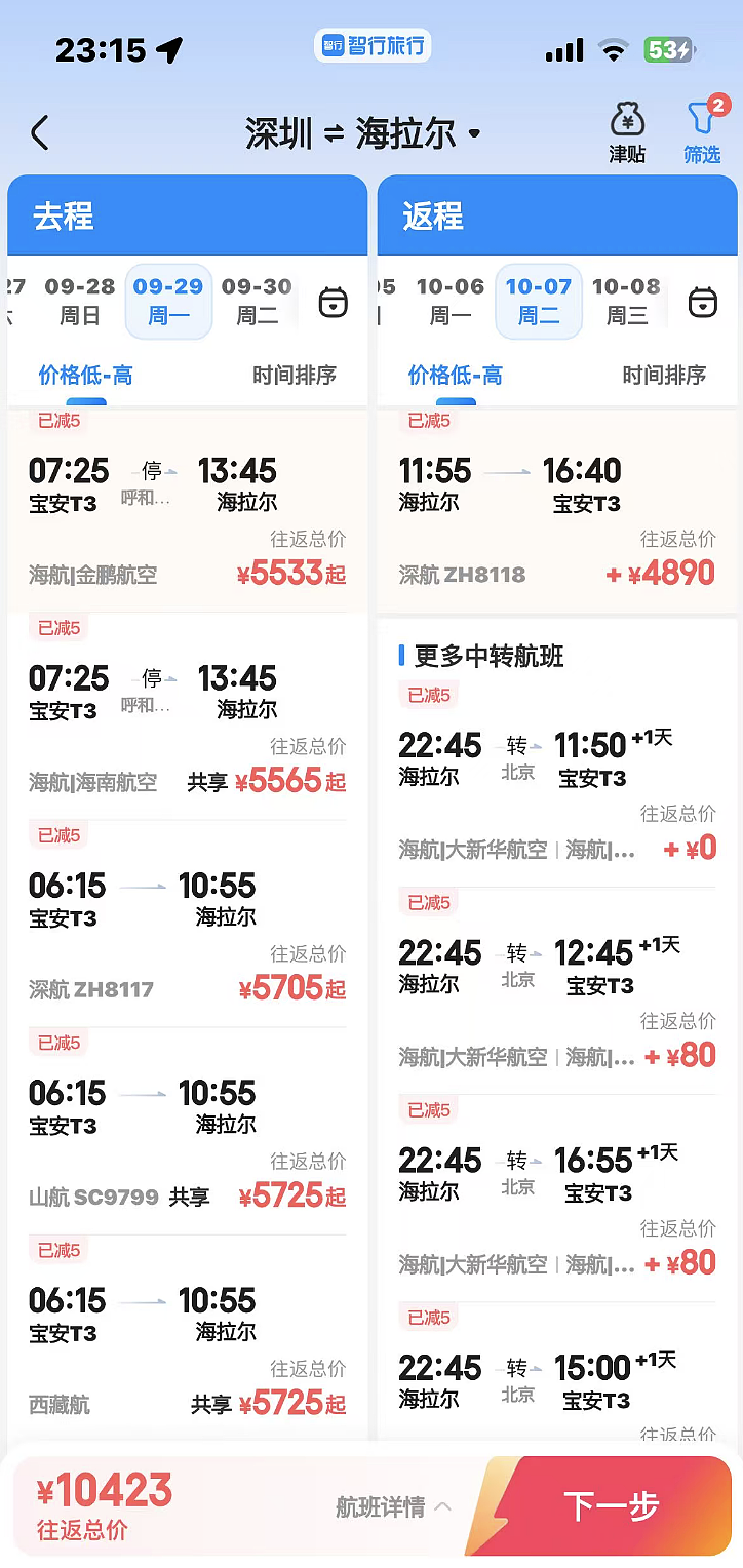 月入3万，去不起新疆“平替”？（组图） - 6