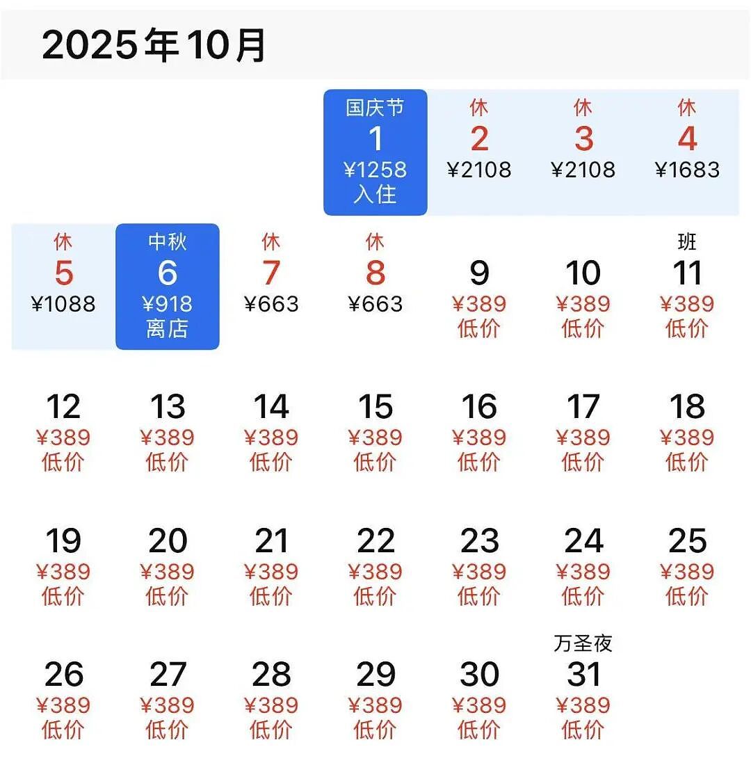 月入3万，去不起新疆“平替”？（组图） - 8