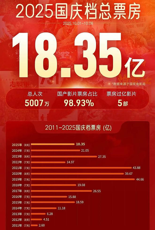 钱再多有什么用？看刘亦菲、赵丽颖的现状，给所有女明星提了个醒（组图） - 3