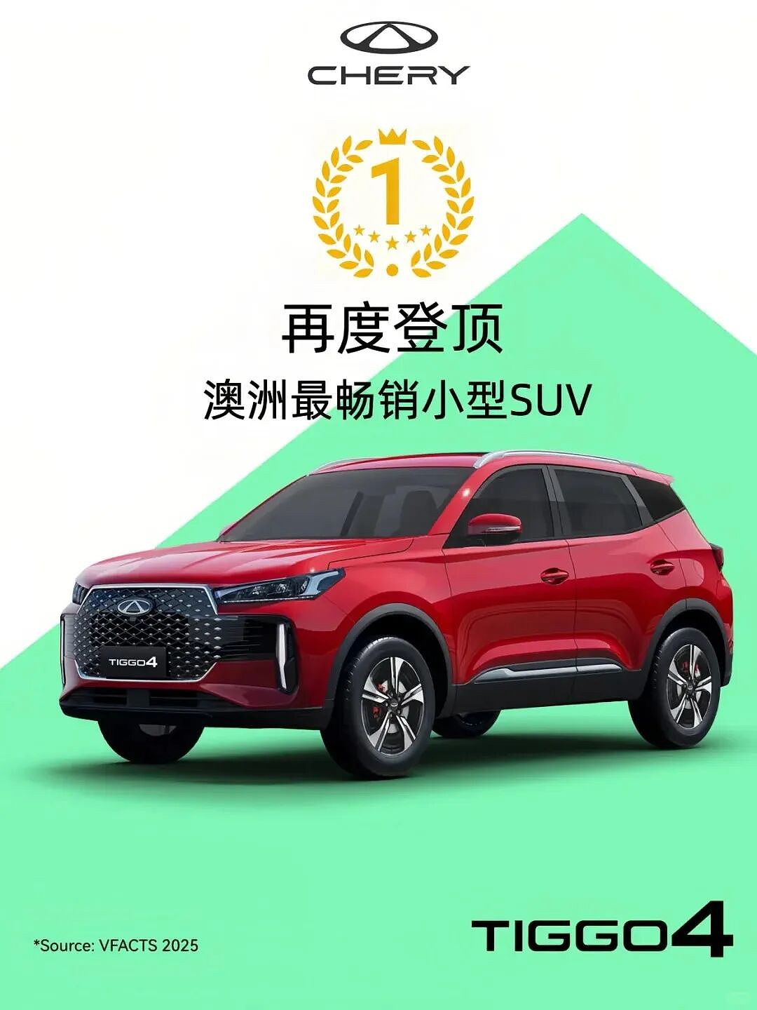 为什么奇瑞 Tiggo 4 在澳洲大获成功?(组图) - 1