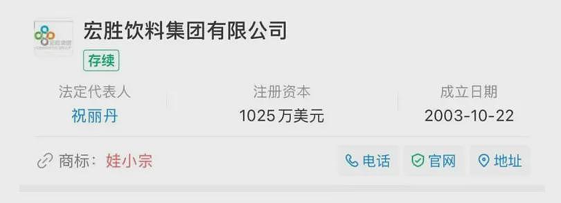 已证实！宗馥莉辞职，这次真危险了...（组图） - 5