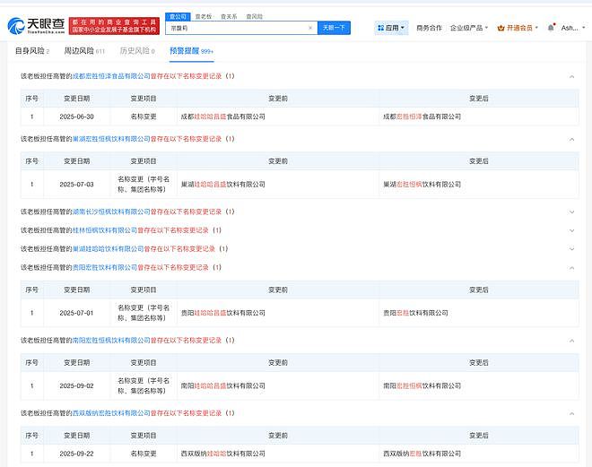 宗馥莉辞职前，多家关联公司更名：去掉娃哈哈，改名宏胜（组图） - 1