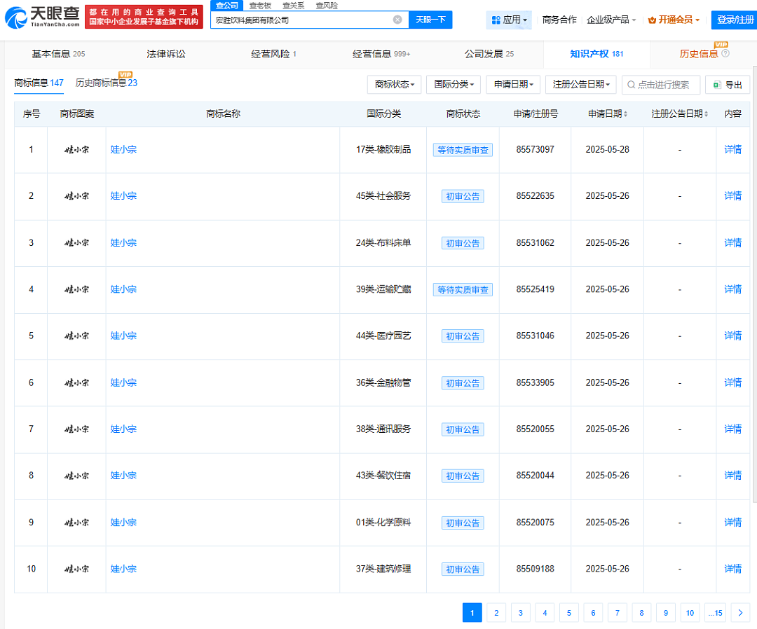 娃小宗官号0内容涨粉6000,宗馥莉大量申请新商标,宗泽后:水军害了她,已无法回头(视频/组图) - 4