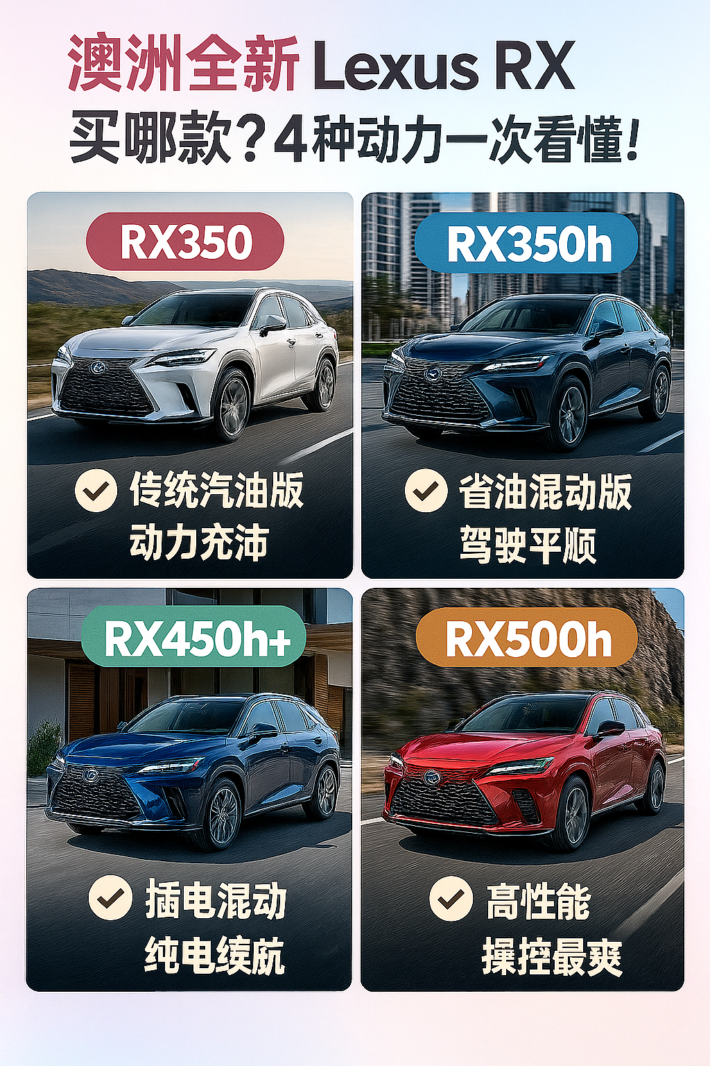 澳洲全新 Lexus RX 到底怎么选？一篇讲给你听（组图） - 1