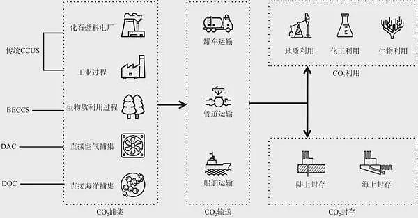 别整天喊科学没突破了,今年诺奖全是高手(组图) - 8